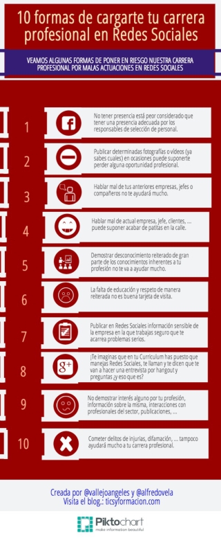 10 formas de cargarte tu carrera profesional en Redes Sociales