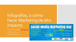 Infografías: o cómo hacer marketing de alto impacto