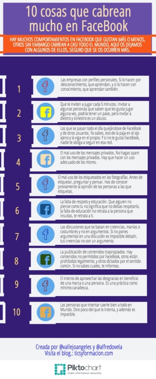 10 cosas que cabrean mucho en FaceBook