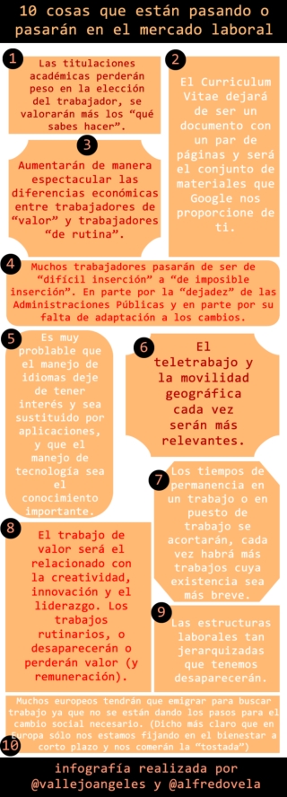 10 cosas que están pasando o pasarán en el mercado laboral