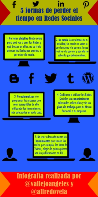 5 formas de perder el tiempo en Redes Sociales