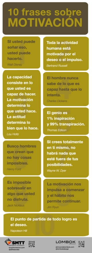 10 citas célebres sobre motivación