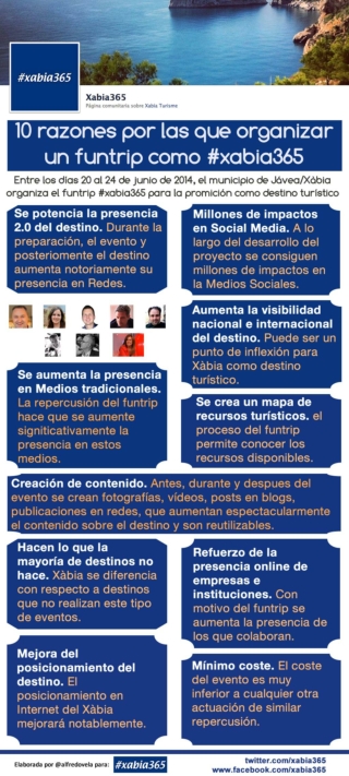 10 razones para organizar un blogtrip cómo #xabia365