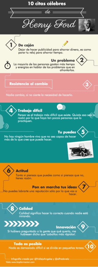 10 citas célebres de Henry Ford