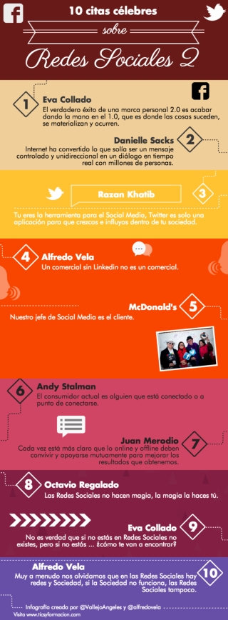 10 citas célebres sobre Redes Sociales II