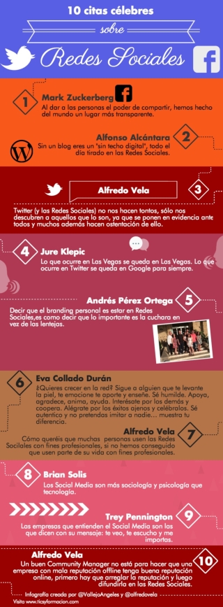 10 citas célebres sobre Redes Sociales