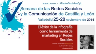 El éxito de la Infografía como herramienta de marketing en Redes Sociales