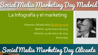 Las infografías y el marketing