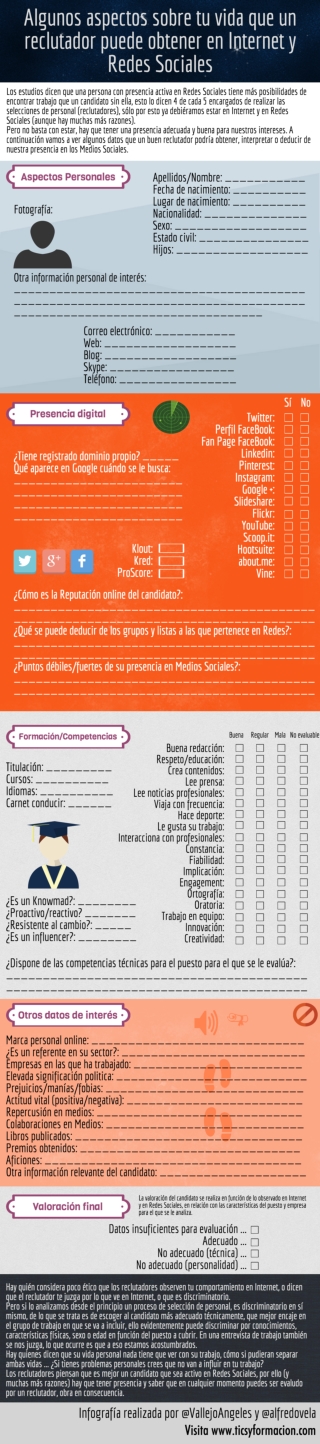 Datos de ti que un reclutador puede obtener en Internet y Redes Sociales