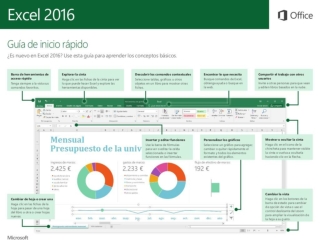 Guía de Inicio Rápido de Microsoft Excel 2016