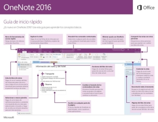 Guía de Inicio Rápido de Microsoft OneNote 2016