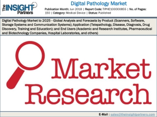 Digital Pathology Market Research and Development Strategy expected to yield the Highest Benefit