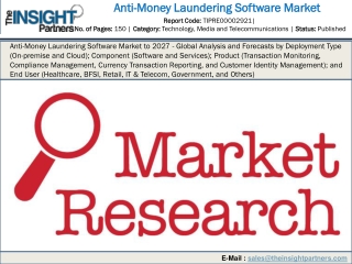 Anti-Money Laundering Software Market to 2027