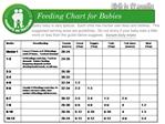 Feeding Chart for Babies