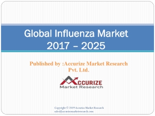 Influenza Market
