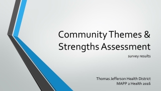 Community Themes & Strengths Assessment
