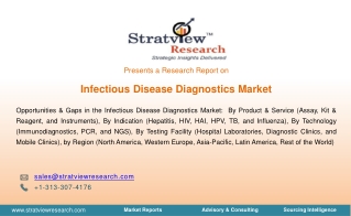 Infectious Disease Diagnostics Market | Trends & Forecast | 2018-2025