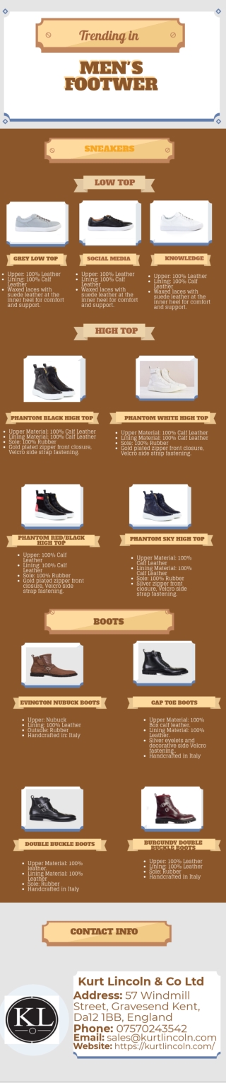 Latest Footwear Fashion Trends for Men