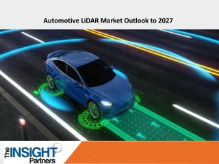 Automotive LiDAR Market Poised to Expand at a Robust Pace by 2027