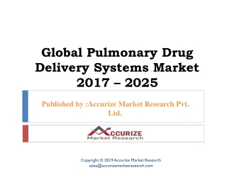 Pulmonary Drug Delivery Systems Market