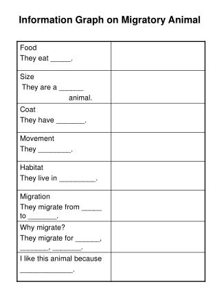 Information Graph on Migratory Animal