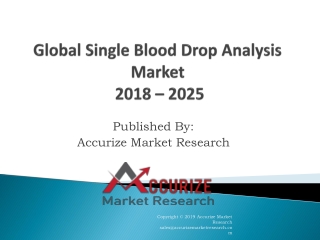 Global Single Blood Drop Analysis Market
