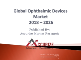 Global Ophthalmic Devices Market