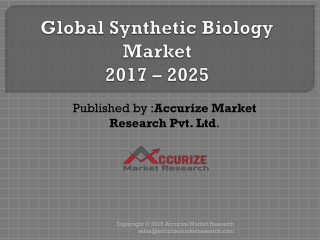 Synthetic Biology Market