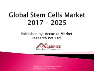 Stem Cells Market