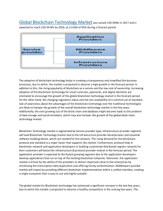 Global Blockchain Technology Market