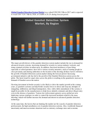 Global Gunshot Detection System Market