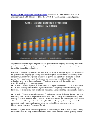 Global Natural Language Processing Market : Industry Analysis and Forecast