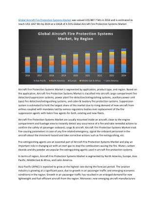 Global Aircraft Fire Protection Systems Market