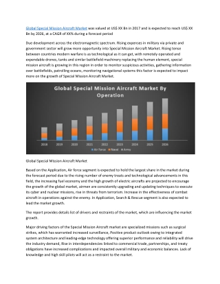 Global Special Mission Aircraft Market