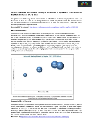 Shift in Preference from Manual Feeding to Automation is expected to Drive Growth in the Market Between 2017 & 2022