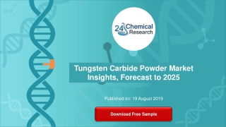 Tungsten Carbide Powder Market Insights, Forecast to 2025