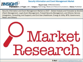 Security Information and Event Management Market to 2027 - Global Analysis and Forecasts by Solution