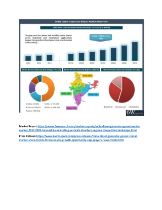 India Diesel Generator Rental Market (2017-2023)