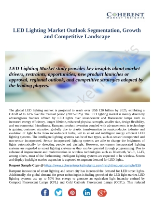 LED Lighting Market Comparative Product Portfolio Analysis 2018-2026