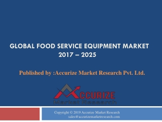 Food Service Equipment Market