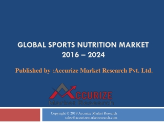 Sports Nutrition market