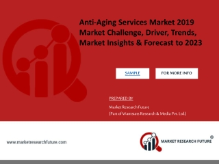 Global Anti-aging Services Market held a market value of USD 21.39 billion in 2017 and is projected to grow at a CAGR of