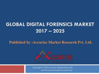 Digital Forensics Market