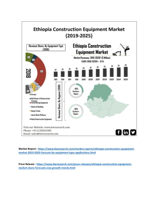 Ethiopia Construction Equipment Market (2019-2025)