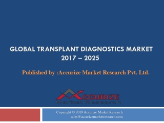 Transplant Diagnostics Market