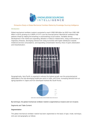 Global Mechanical Ventilator Market