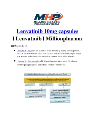 Lenvatinib 10mg capsules | Lenvatinib | Millionpharma