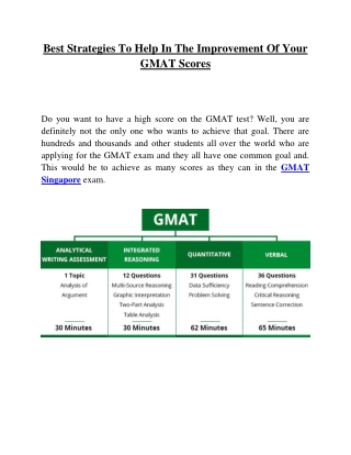 Best Strategies To Help In The Improvement Of Your GMAT Scores