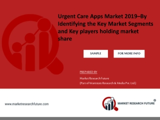 Urgent Care Apps Market 2019 Global– Key Players, Size, Trends, Growth- Analysis To 2023