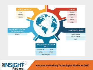 Automotive Bushing Technologies Market Rising Demand for Digitization in Organizations and Growth till 2027